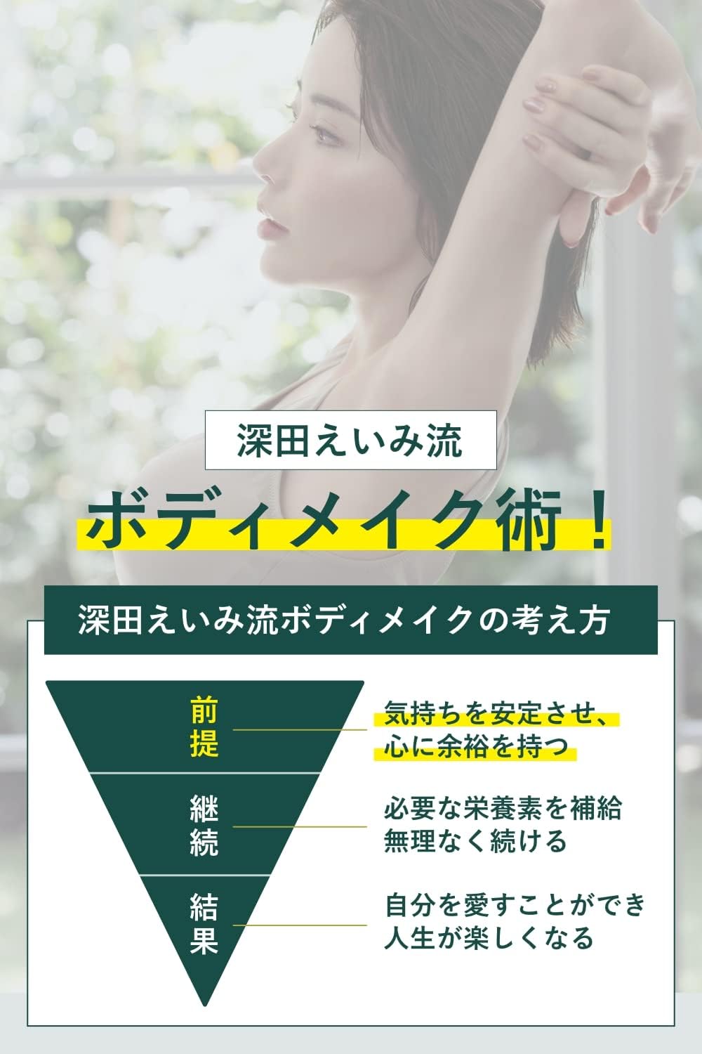 エメプロテイン酵母 ホエイソイタンパク質 ダイエット 深田えいみ 4袋